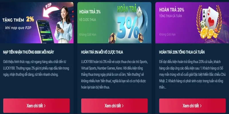 Hoàn Trả Tiền Cược Tina68